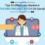 Healthcare Social Media Marketing